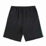 Shorts - 图片 2