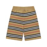 Shorts - 图片 2